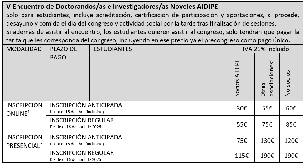 Cuotas Encuentro de Doctorandos